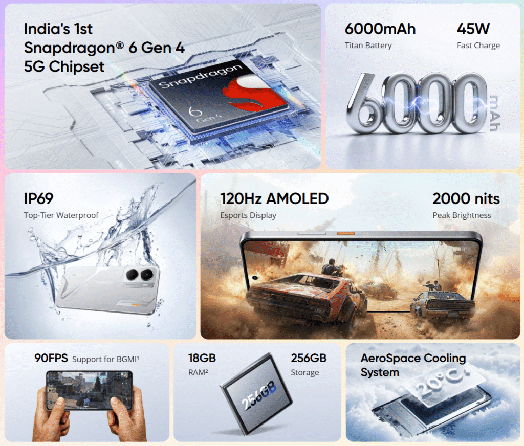 best 5g phones